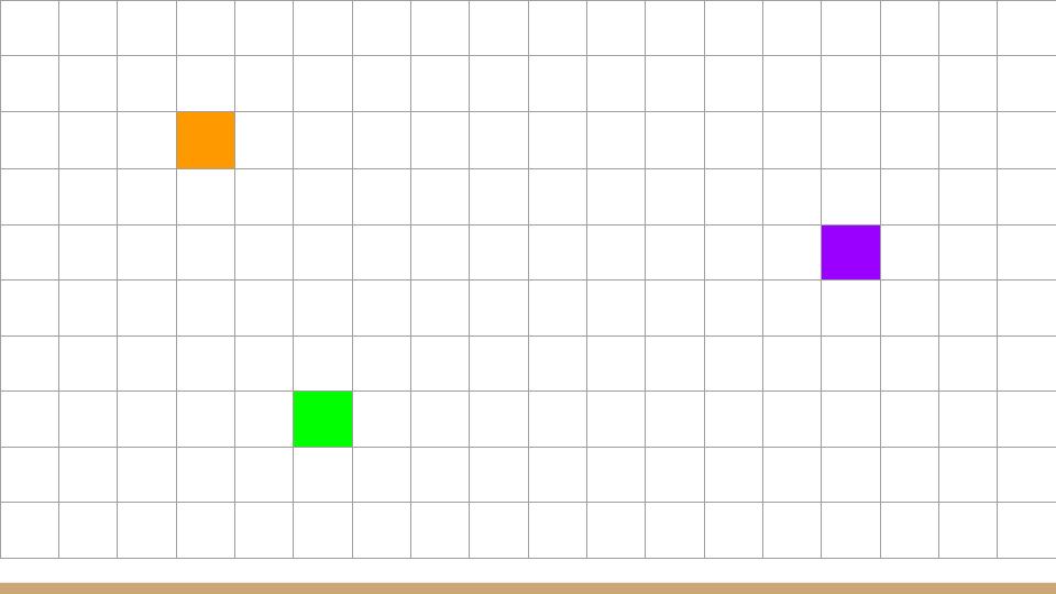 A large grid with 3 colored centers.