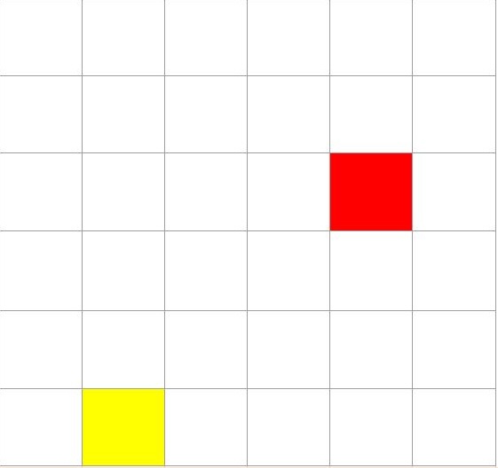 A 6x6 grid with 2 colored cells.