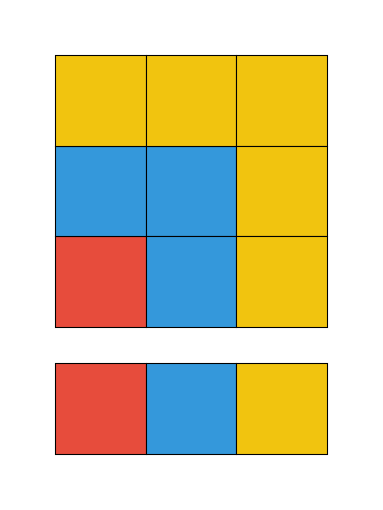 A 3×3 grid for odds with a row of 3 colored +1 squares below, showing evens = odds + k.