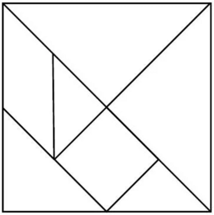 The different geometric shapes of a tangram form a square.