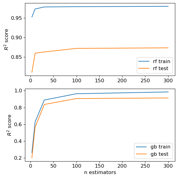 ../../_images/371d17cfd31a98aaa931ed7eaec9f7de8c321cf070678411f99d94f7b466f55f.png