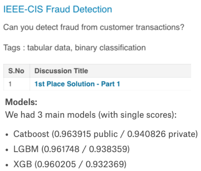 ../../_images/fraud_detection_kaggle.png