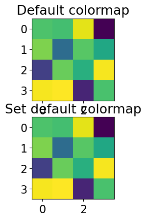 <Figure size 640x480 with 2 Axes>