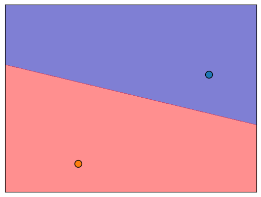 <Figure size 640x480 with 1 Axes>