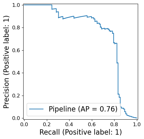 <Figure size 640x480 with 1 Axes>