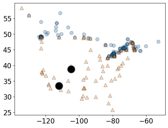 <Figure size 640x480 with 1 Axes>