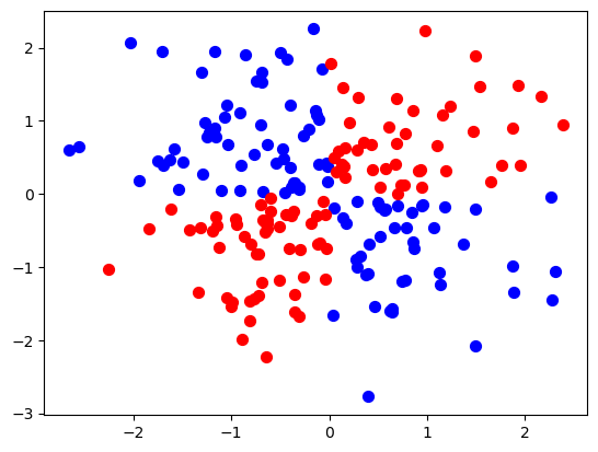 <Figure size 640x480 with 1 Axes>