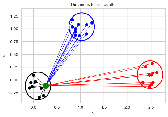 <Figure size 600x400 with 1 Axes>