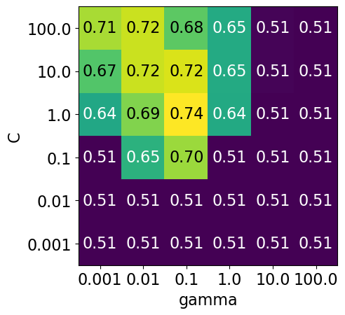 <Figure size 640x480 with 1 Axes>