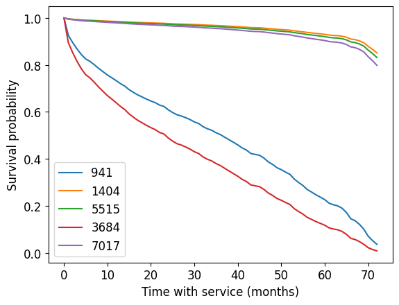 <Figure size 640x480 with 1 Axes>