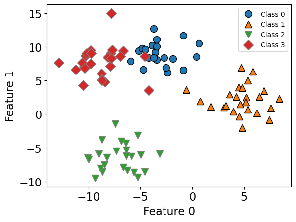 <Figure size 640x480 with 1 Axes>