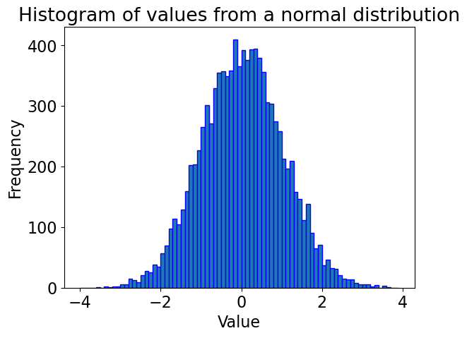 <Figure size 640x480 with 1 Axes>