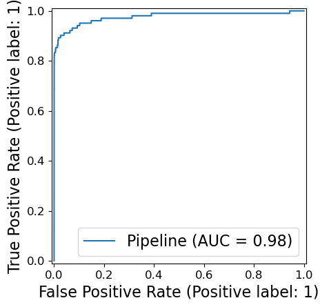 <Figure size 640x480 with 1 Axes>
