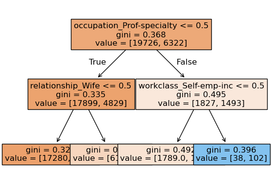 <Figure size 640x480 with 1 Axes>