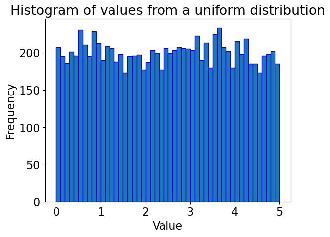 <Figure size 640x480 with 1 Axes>