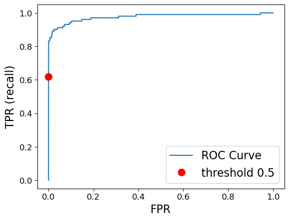 <Figure size 640x480 with 1 Axes>
