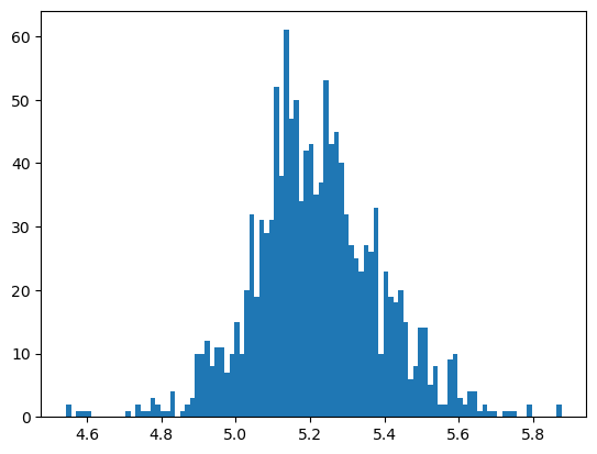 <Figure size 640x480 with 1 Axes>
