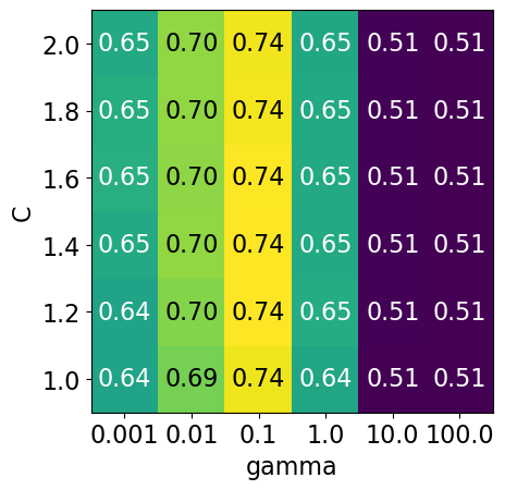 <Figure size 640x480 with 1 Axes>
