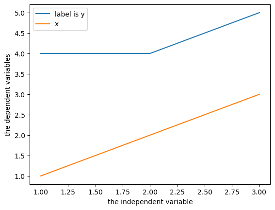<Figure size 640x480 with 1 Axes>