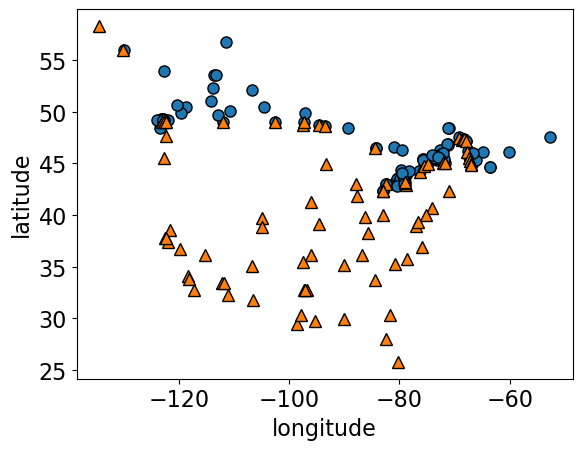 <Figure size 640x480 with 1 Axes>