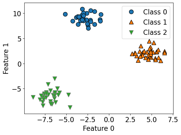 <Figure size 640x480 with 1 Axes>