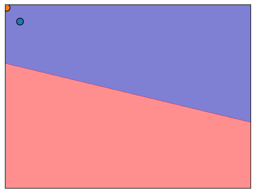 <Figure size 640x480 with 1 Axes>