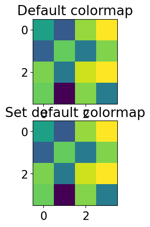 <Figure size 640x480 with 2 Axes>