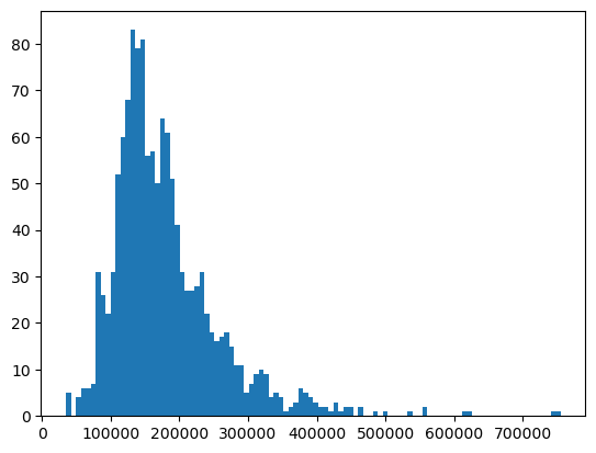 <Figure size 640x480 with 1 Axes>