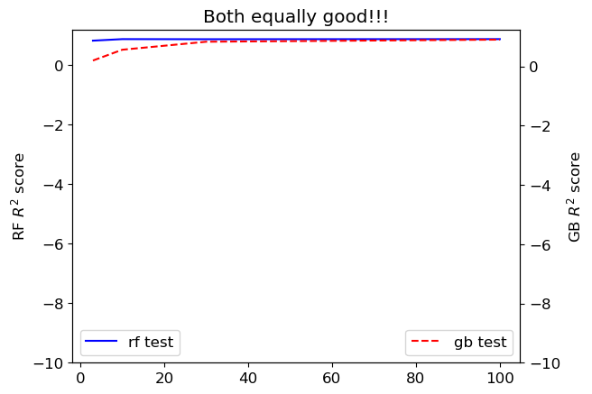 <Figure size 640x480 with 2 Axes>