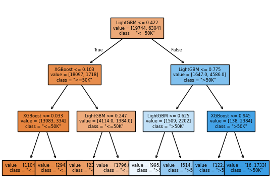 <Figure size 640x480 with 1 Axes>