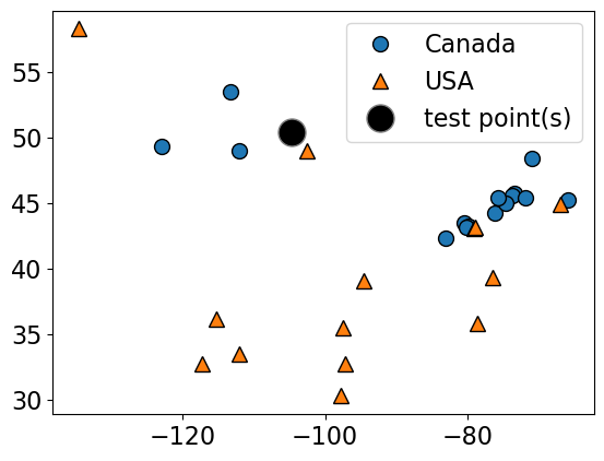<Figure size 640x480 with 1 Axes>