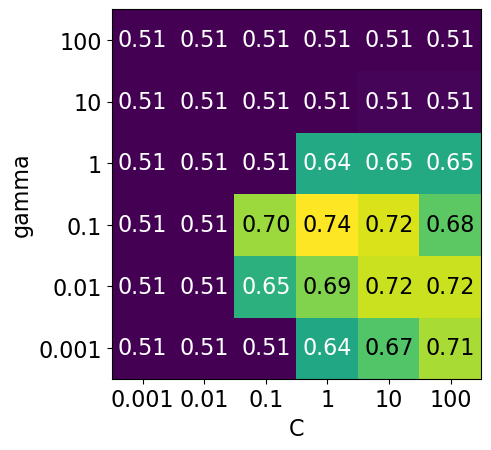 <Figure size 640x480 with 1 Axes>