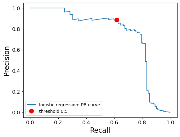 <Figure size 640x480 with 1 Axes>