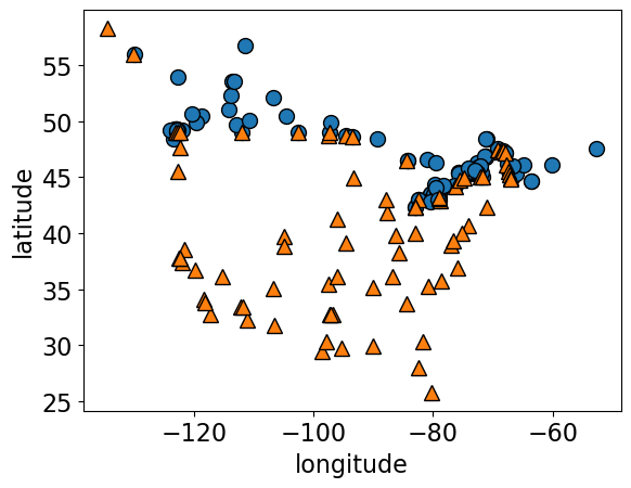 <Figure size 640x480 with 1 Axes>