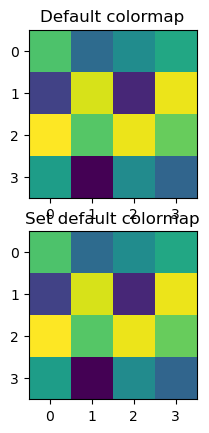 <Figure size 640x480 with 2 Axes>