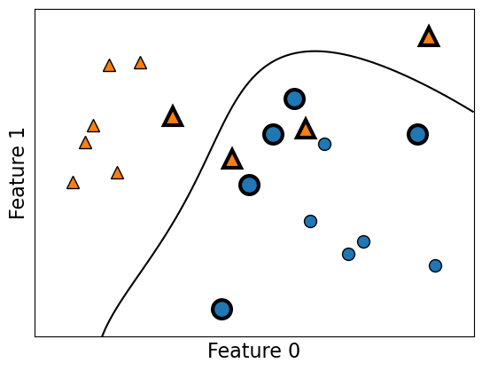 <Figure size 640x480 with 1 Axes>