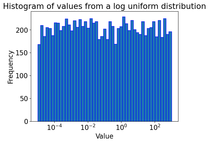 <Figure size 640x480 with 1 Axes>