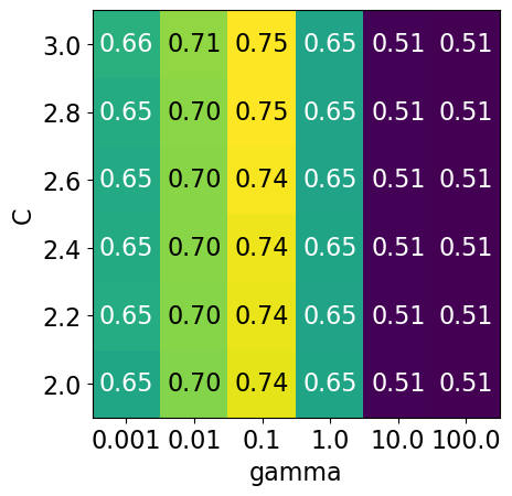 <Figure size 640x480 with 1 Axes>