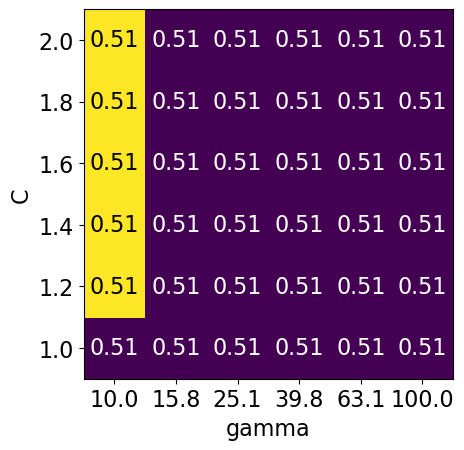 <Figure size 640x480 with 1 Axes>